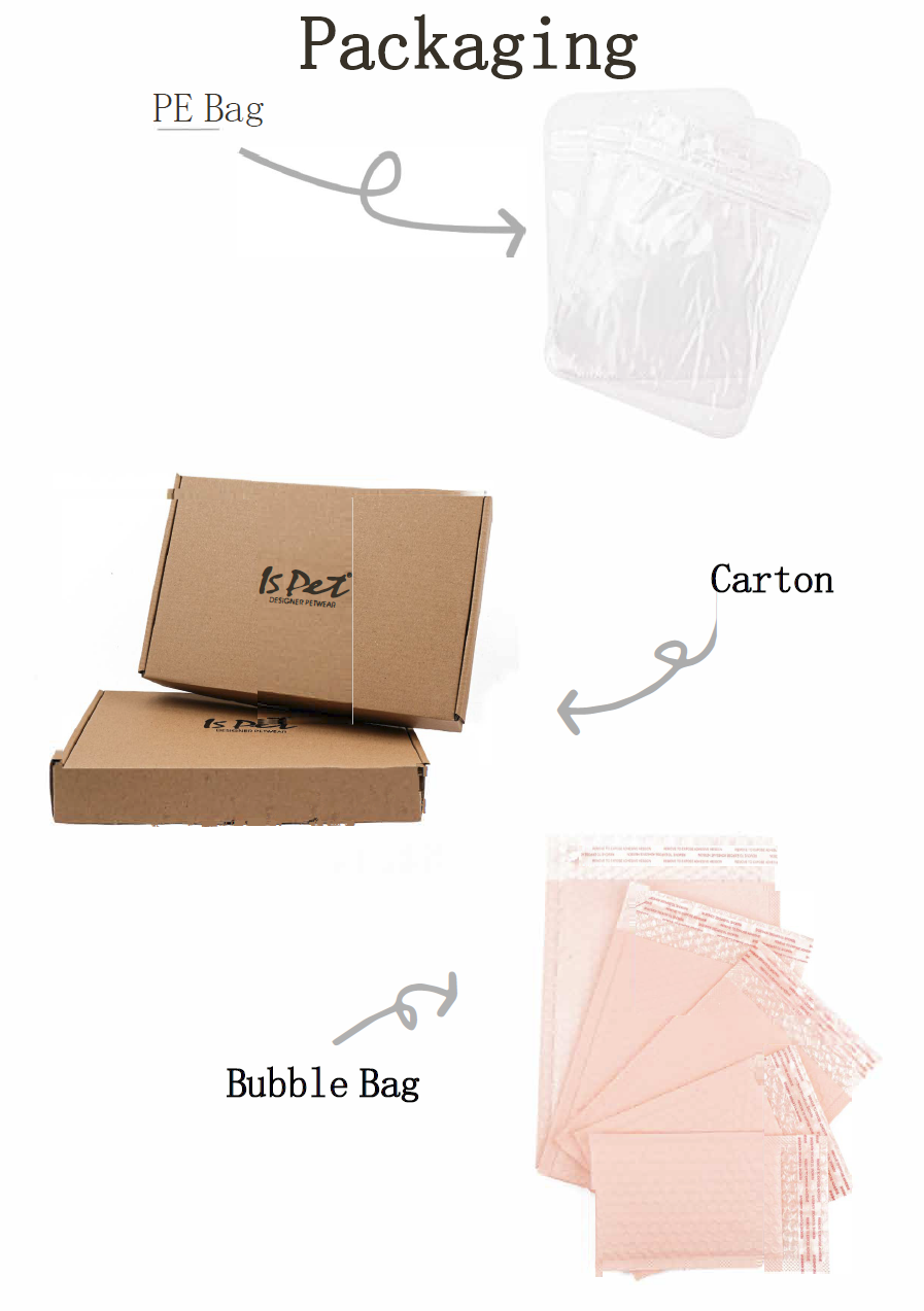 1-PACKAGING